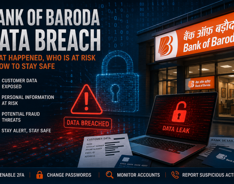Bank of Baroda Data Breach 2026
